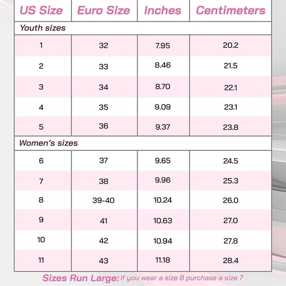 CHICAGO Skates Premium White and Pink Quad Roller Skates for Women - size 7 - Picture 5 of 12